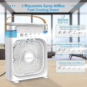 Portable AC fan My Store My Store